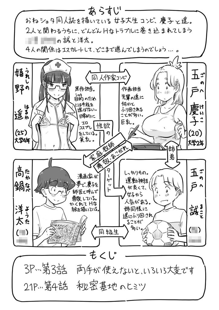 無料エロ漫画 【おねショタエロ漫画】おねショタ同人作家の姉がエロくないわけない！ってか薄い本のモデルがまんま俺だよ【姉ちゃんは、おねショタ同人作家 2／Lithiumの個人さーくる】 FANZA