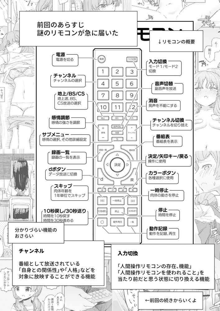 無料エロ漫画 【催眠リモコンエロ漫画】常識改ざんできるリモコンで美少女ハーレムを作ってみたｗｗｗ【【感情操作】人間操作リモコン2【憤怒】／角煮煮】 FANZA